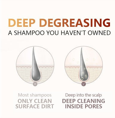 Anti-Dandruff Shampoo